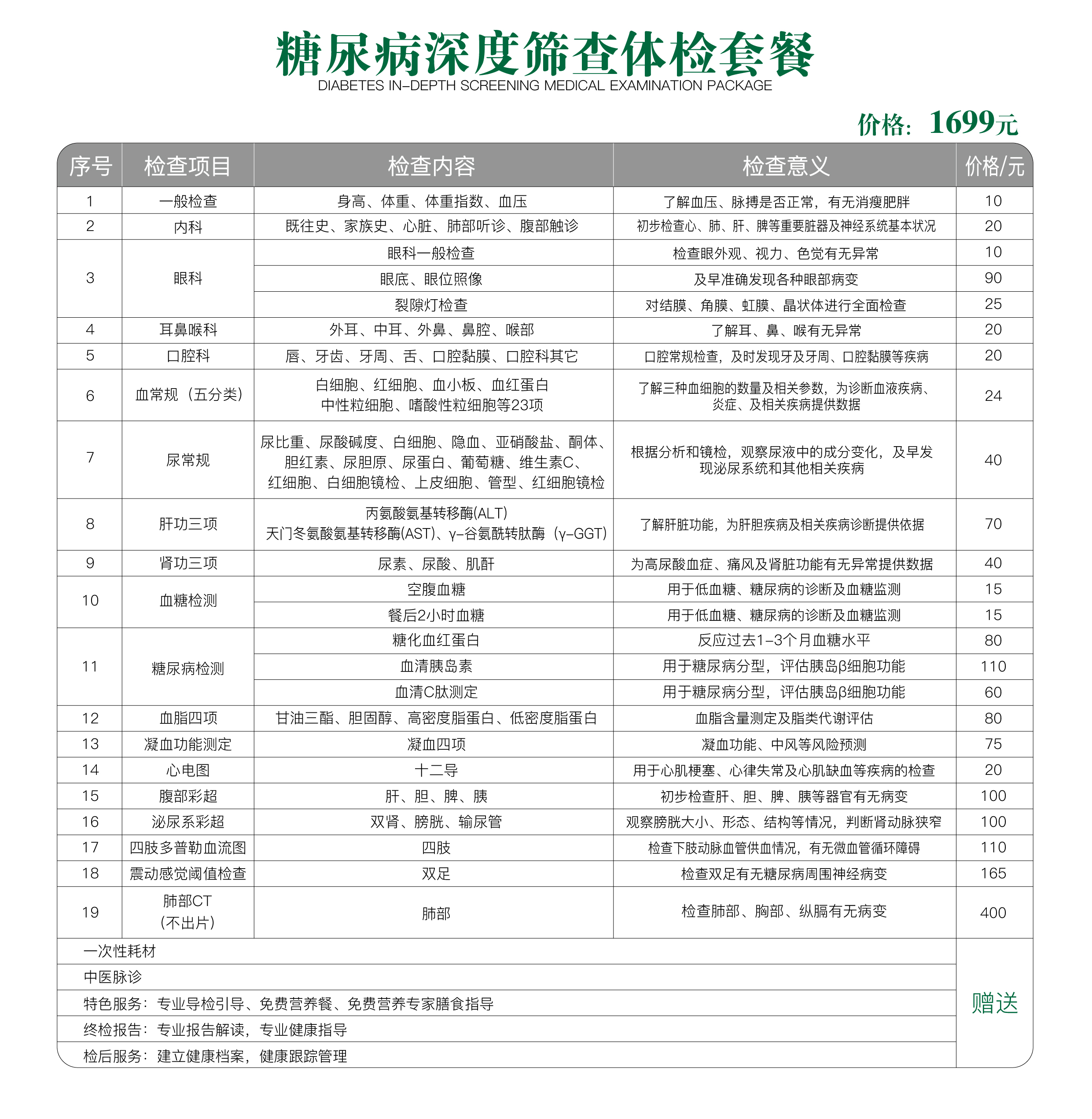 公众号套餐详情页-15.jpg