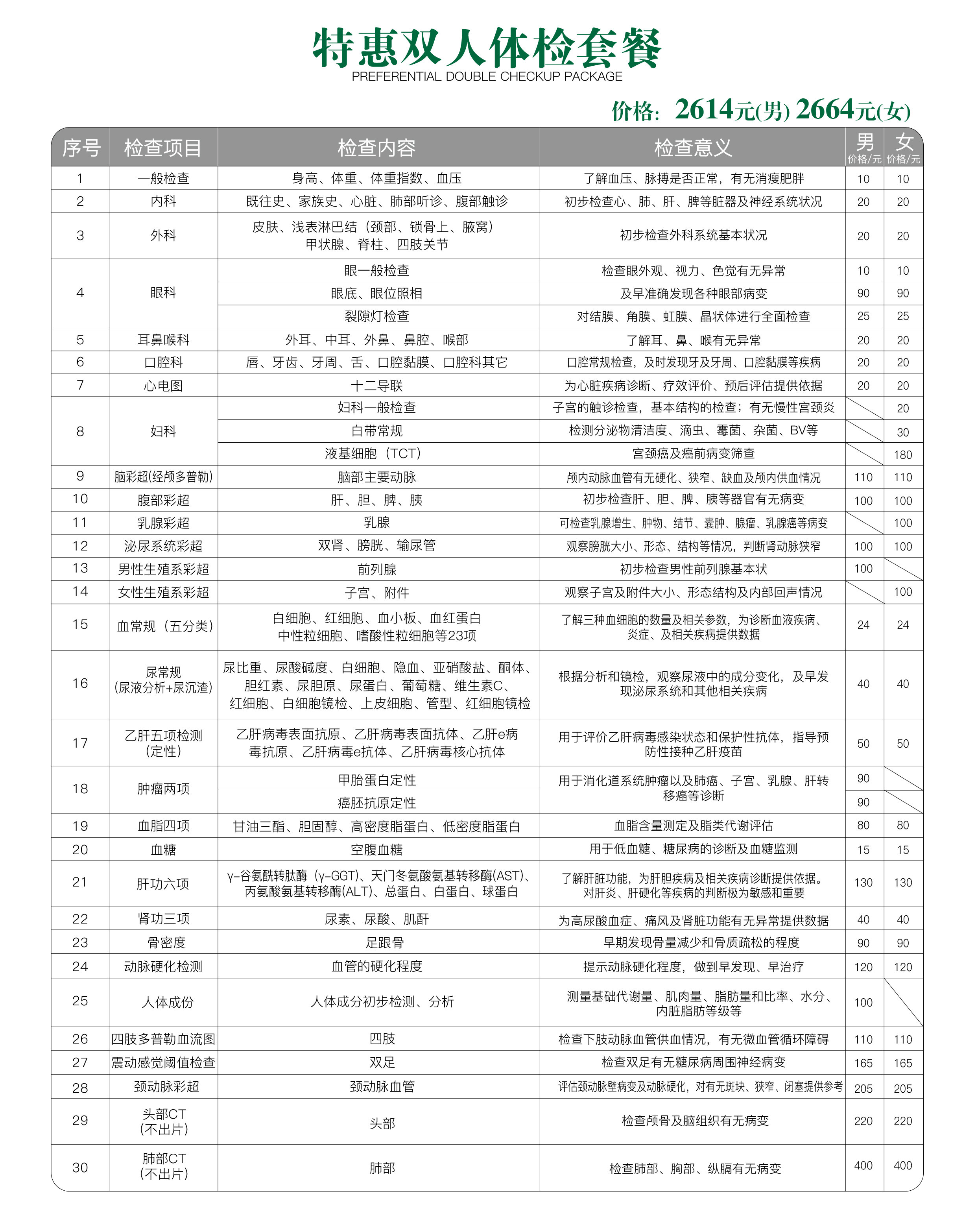 公众号套餐详情页-05.jpg